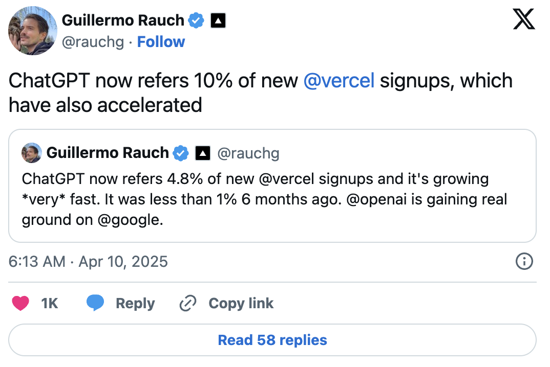 Vercel example showing ChatGPT-referred signups accelerating